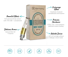 Harmony Flow CBD Patrona Parująca Mięta Konopie

Poznámky k překladu:
- Zachovány původní značky/názvy: Harmony Flow
- CBD - ponecháno beze změny
- Vapovací -> Parująca (technický termín)
- Máta -> Mięta
- Konopí -> Konopie