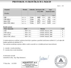 Skywalker - CBD květy Cannapio 1g