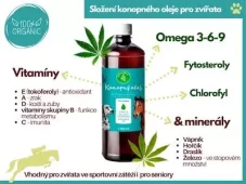 Olej konopny dla zwierząt 1000 ml, Green Earth