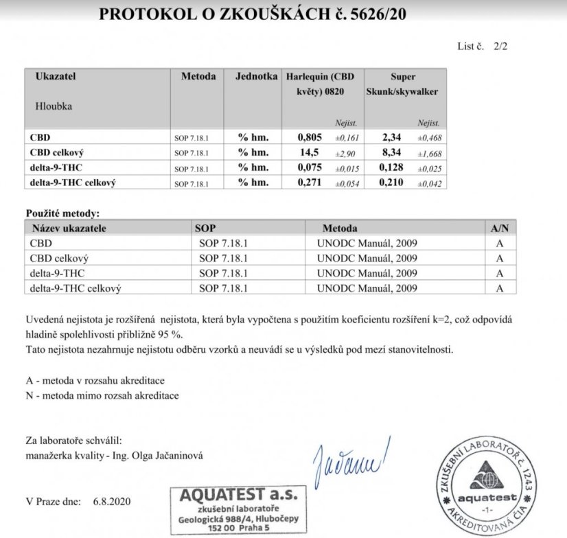 Skywalker - CBD květy Cannapio 5g