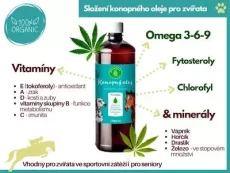 Olej konopny dla zwierząt 1000 ml, Green Earth