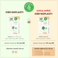 CBD Náplasti Extra, 8 ks, Zelená Země