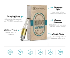 Harmónia Flow CBD Vapovacia Náplň Mäta Konope
