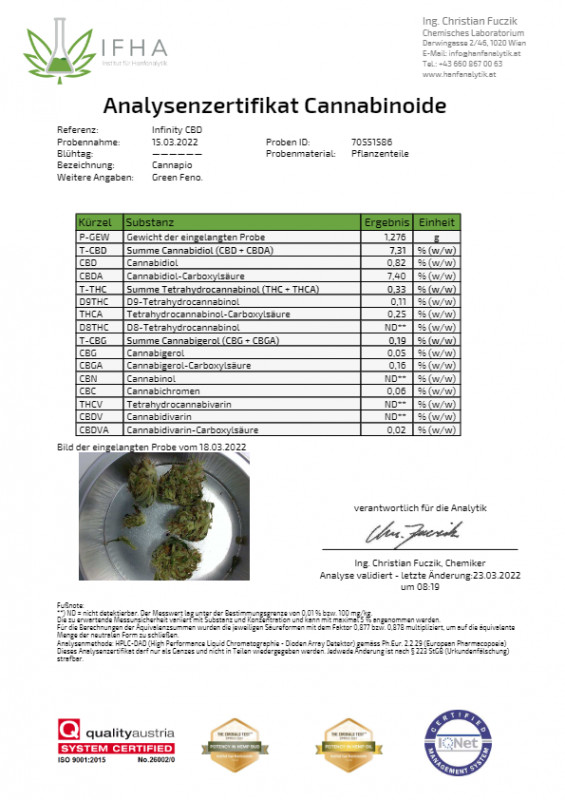 Infinity - Indoor CBD květy Cannapio 500g