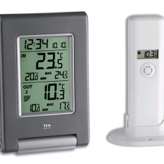 Cultivation temperature - what role it plays