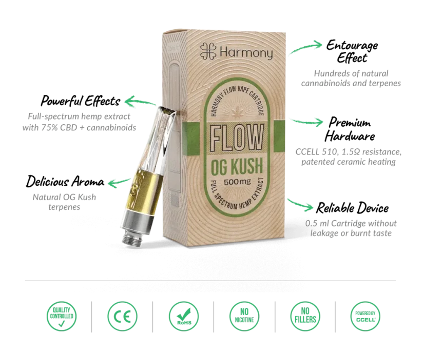 Harmony Flow CBD Vape Cartridge OG Kush