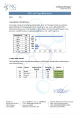 Premium CBD Cartridge Borówka 1ml | Zelena Zieme