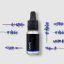 BIO Salbei-Ätherisches Öl 10ml in schwarzer Flasche mit Tropfer, umgeben von violetten Lavendelblüten auf weißem Hintergrund - natürliche Aromatherapie