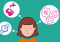 Obsessive-Compulsive Disorder (OCD) and CBD Effects