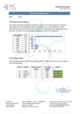 Premium CBD Cartridge Limette, 1 ml, Zelená Země