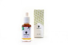 CBD Tinctura Cannapio 20 % - prírodný full-spectrum olej 30 ml