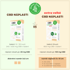 Náplasti CBD, 10 ks, Green Earth