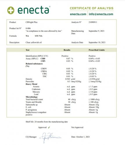 Enecta CBNight FORMUŁA PLUS, 250 mg CBD / CBN, 30 ml