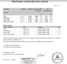 Skywalker - CBD kvety Cannapio 10g