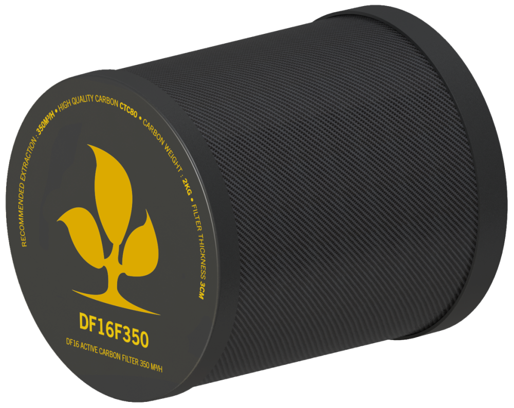 Levně Secret Jardin Carbon Filter CTC80, 350 m3/h